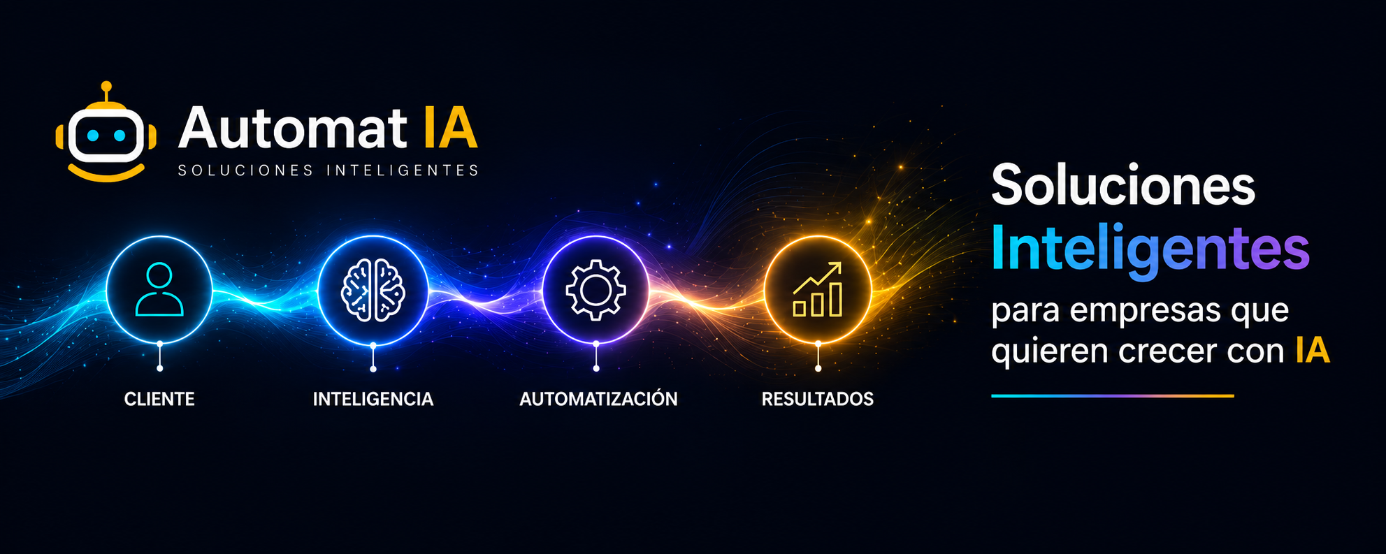 Automat IA Flujo Inteligente